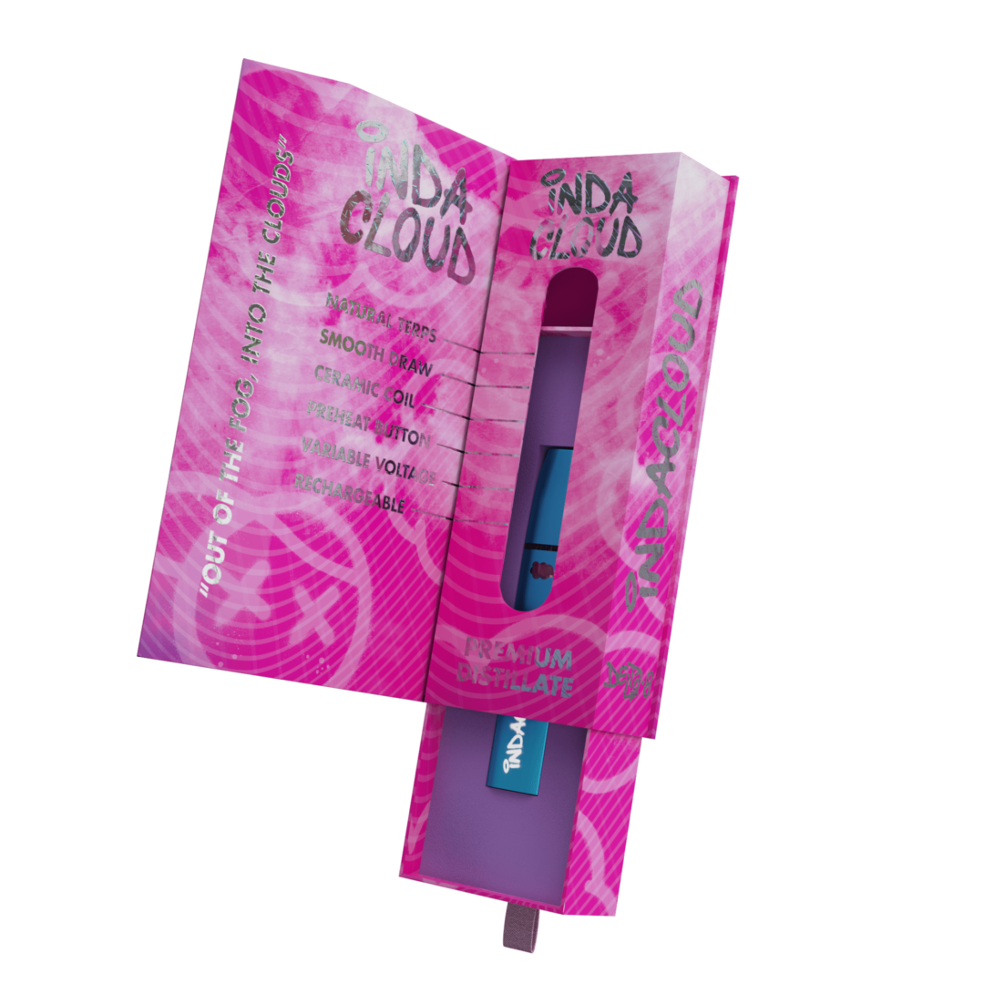 Sherbert Queen Delta 8 Disposable Vape Pen 2 Grams (2)